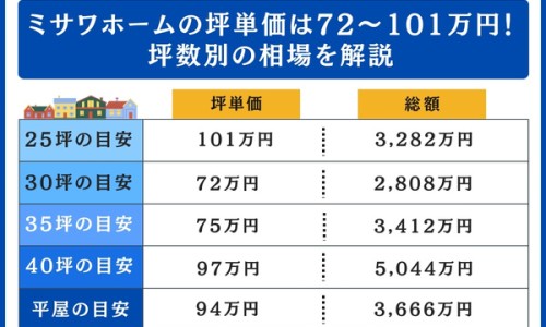哺乳期可以吃炸里脊肉吗宝宝-哺乳期可以吃炸里脊肉吗网 | 哺乳期可以吃炸里脊肉吗宝宝,哺乳期能不能吃糖醋里脊